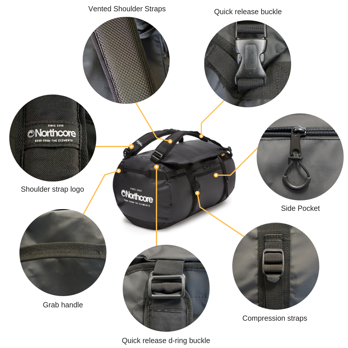 Northcore Duffle Bag - 85L